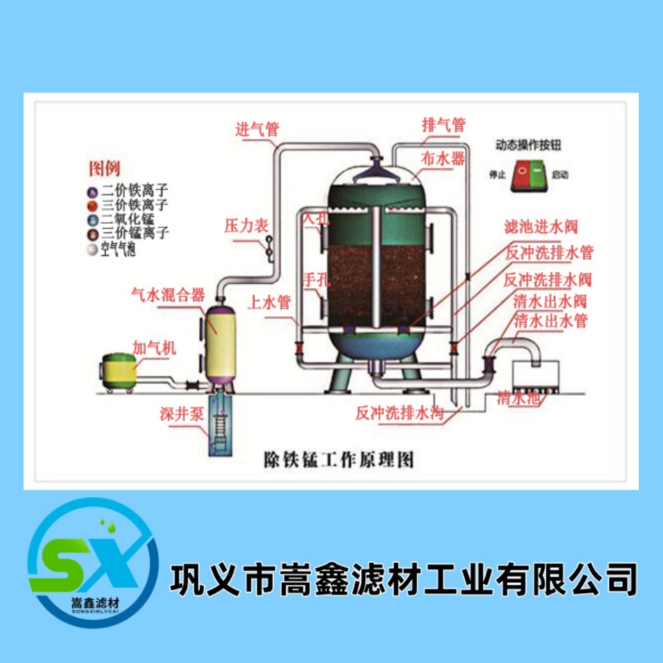 �iɰ�^�V������ԭ��